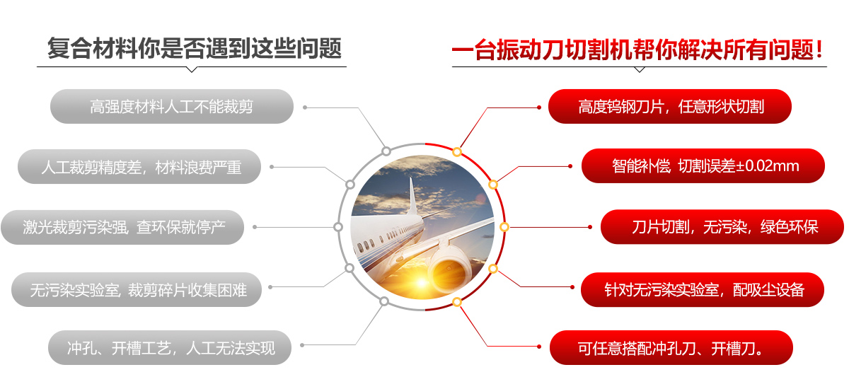 复合材料解决.jpg
